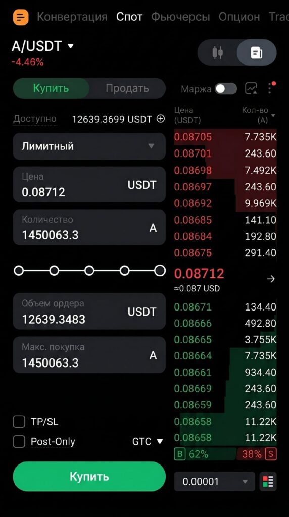 Покупка A/USDT лимитным ордером на всю доступную сумму.
